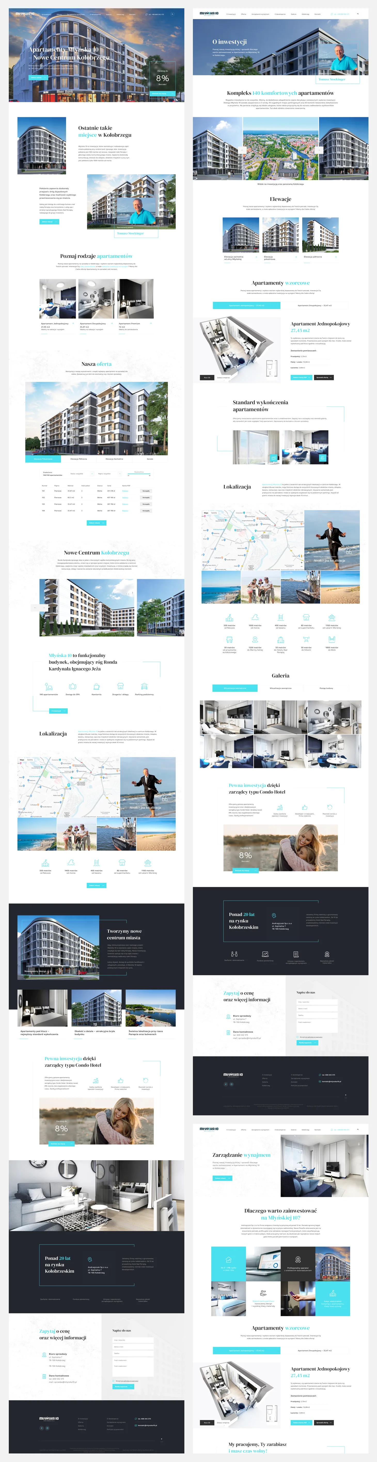 Młyńska 10 – real estate website design for a property development, Kołobrzeg